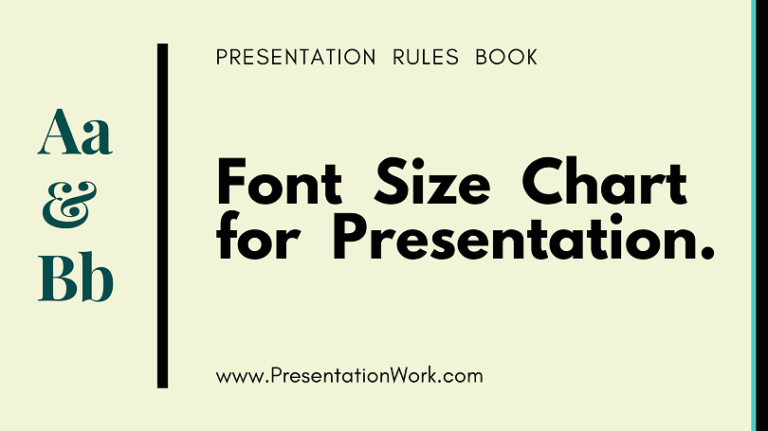 best font size for powerpoint presentation 2022
